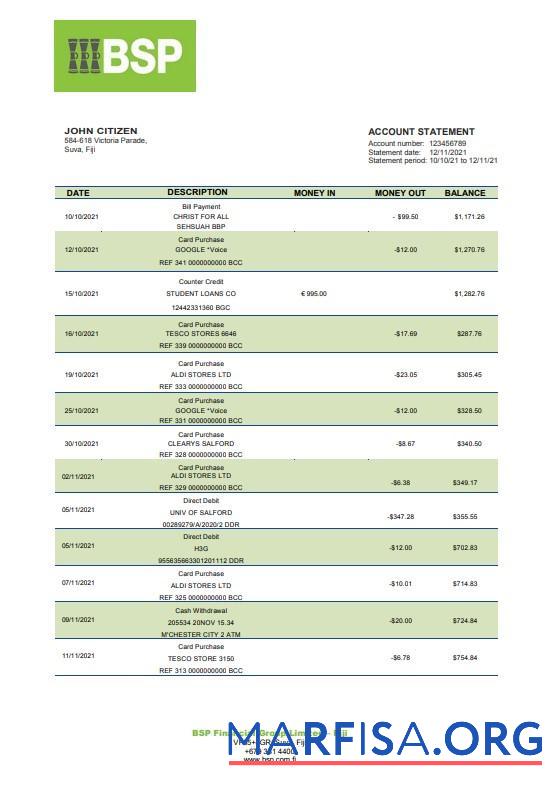 Blank Fiji Bank of South Pacific bank statement word template
